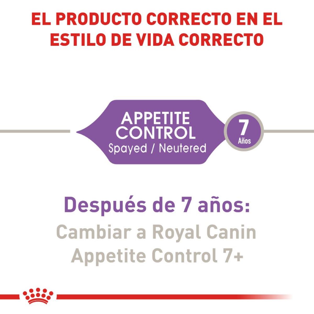 Spayed / Neutered Appetite Control Royal Canin - Alimento para Gato Spayed / Neutered Appetite Control Royal Canin - Alimento para Gato